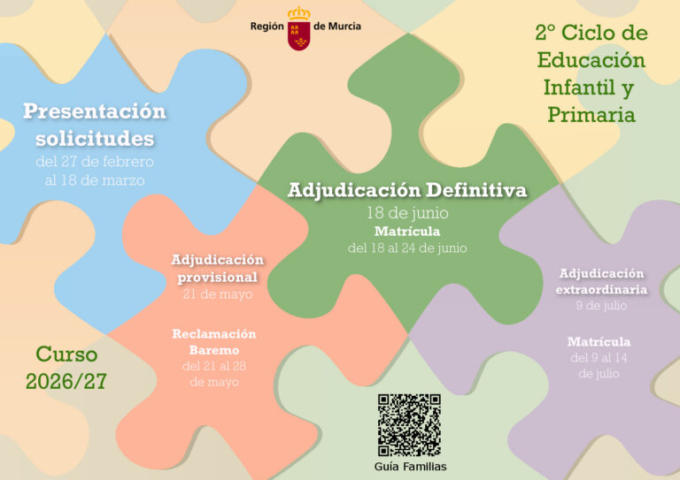 ABIERTO EL PERIODO DE MATRICULACIÓN.